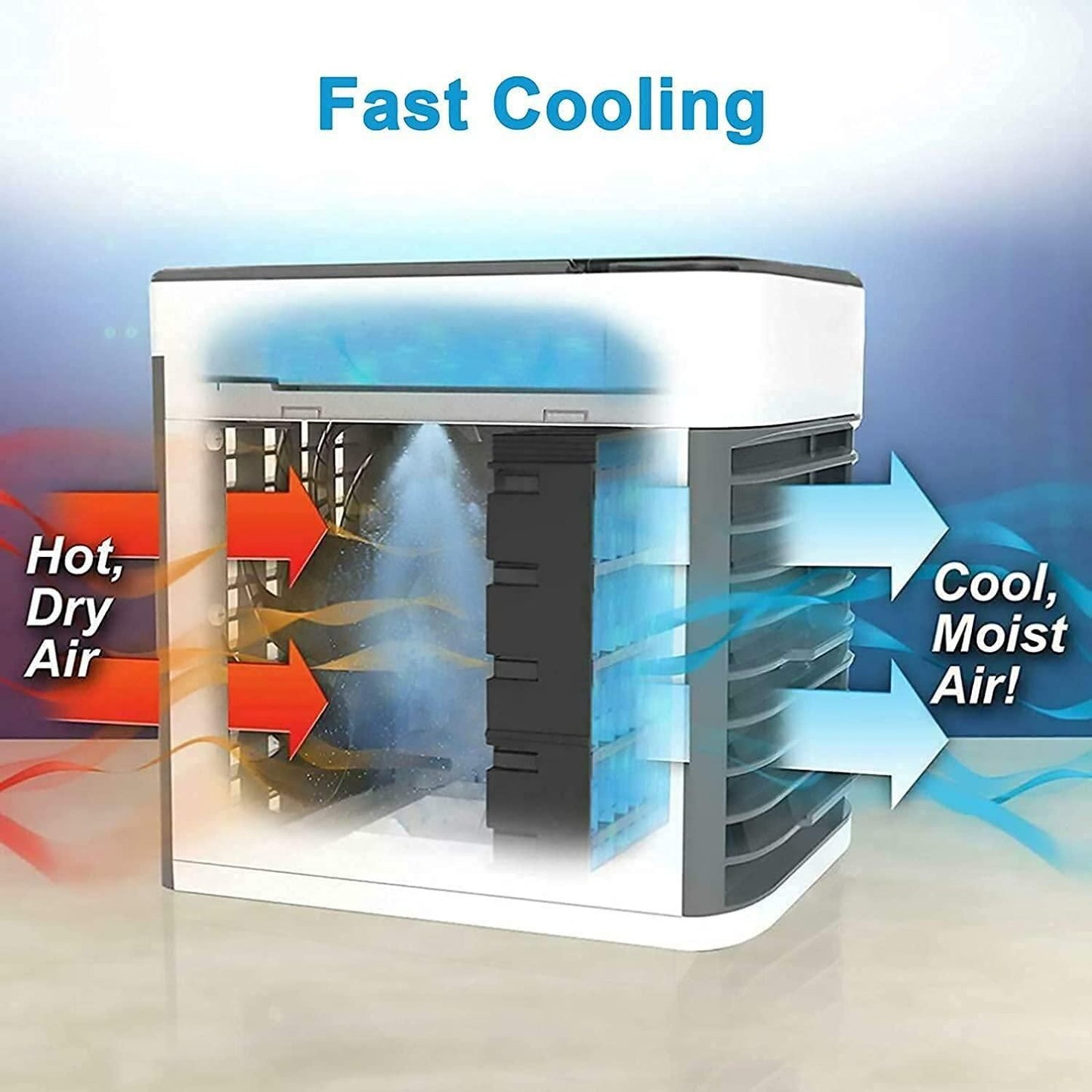 Mini Air Conditioner Cooler