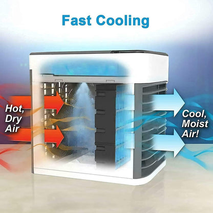 Mini Air Conditioner Cooler