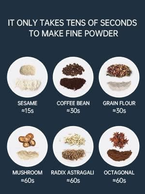 Electric Spices & Coffee Grinder