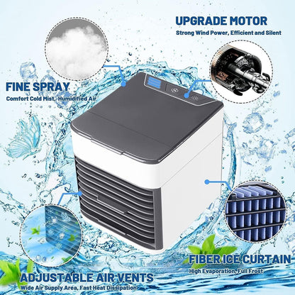 Mini Air Conditioner Cooler