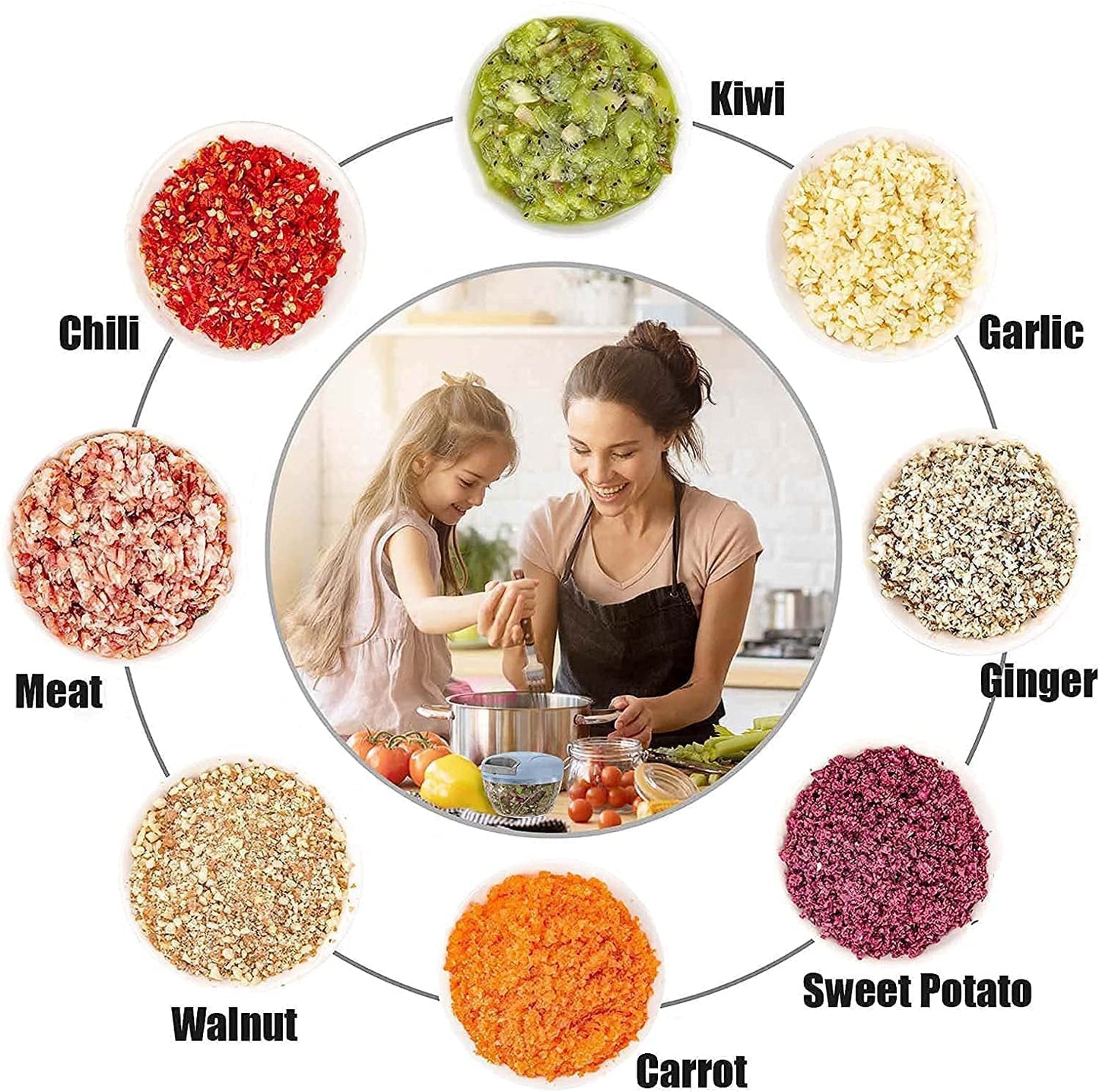 Fruit and Vegetable Chopper