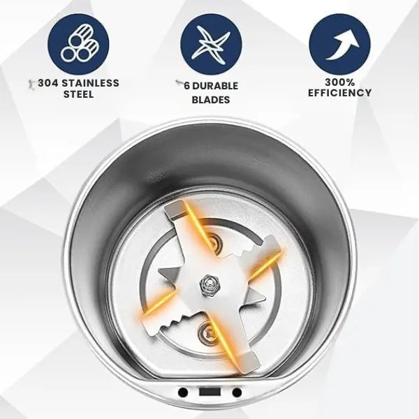 Electric Spices & Coffee Grinder