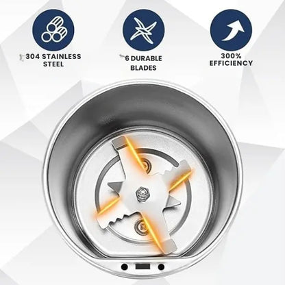 Electric Spices & Coffee Grinder