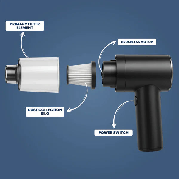 Car & Home Portable Vacuum Cleaner