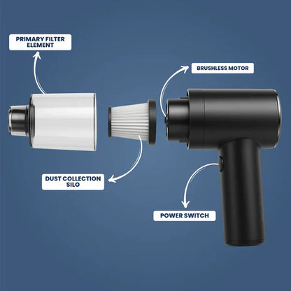 Car & Home Portable Vacuum Cleaner